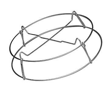 De-icer Guard