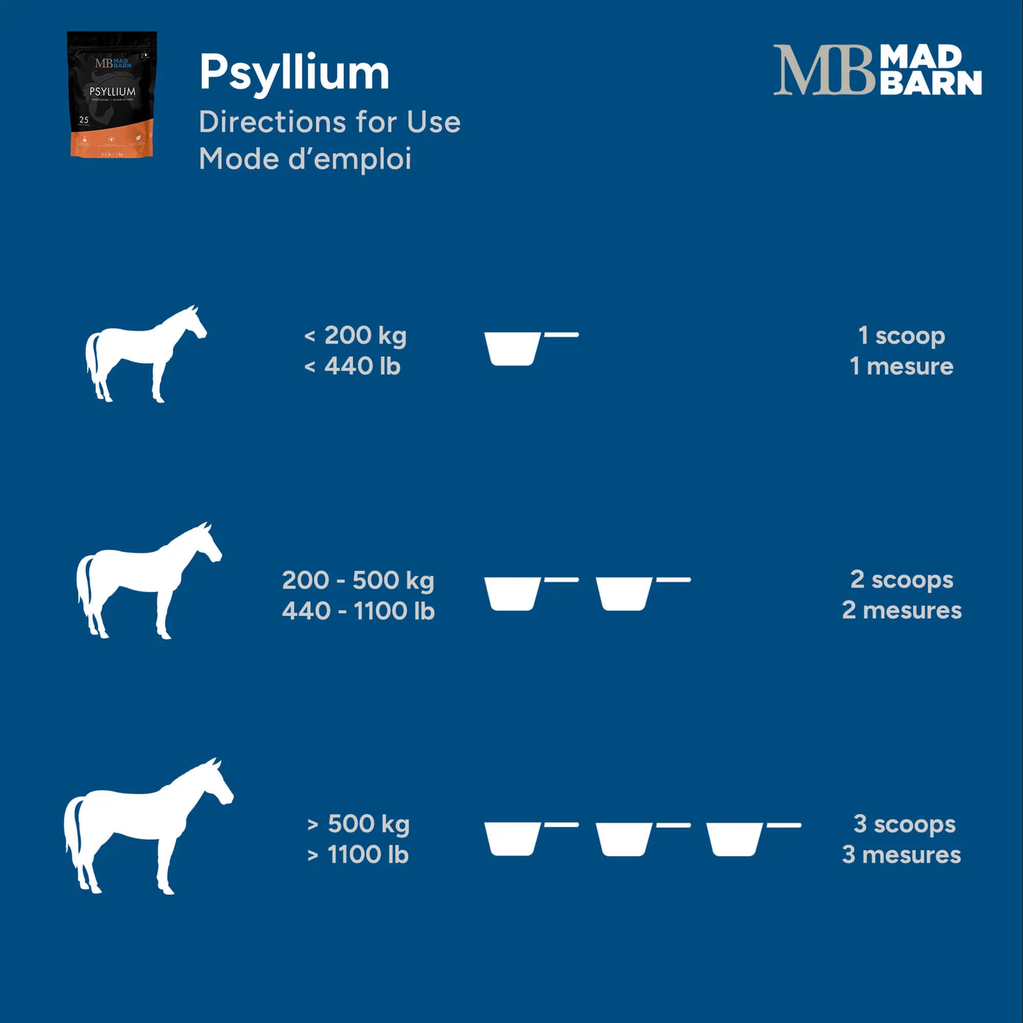 Psyllium Husk