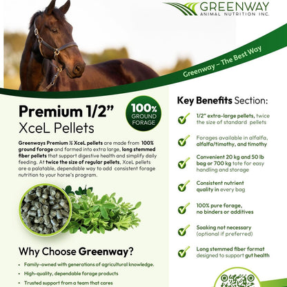 Greenway Alfalfa Timothy XCEL Pellet