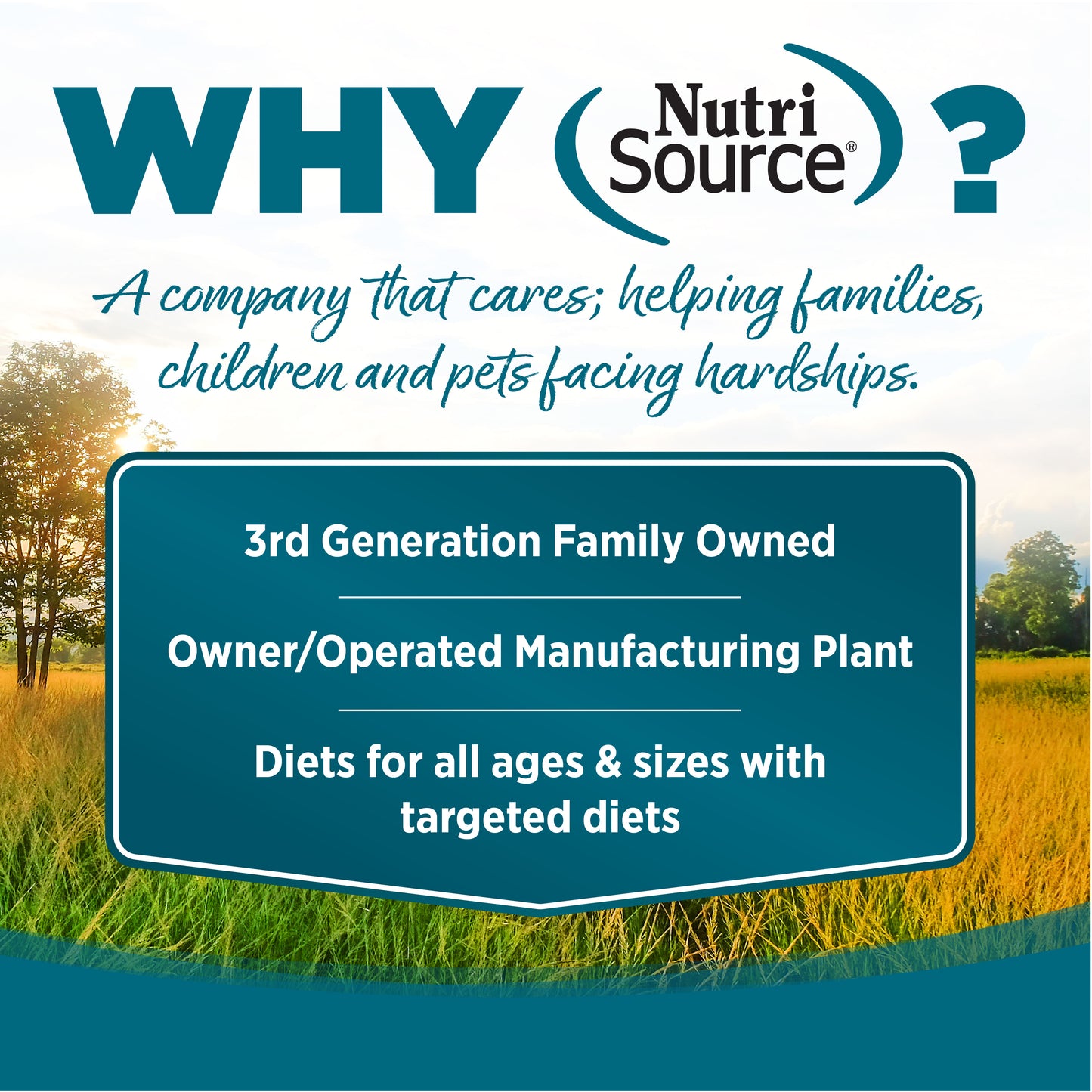 NutriSource Canned Food, Chicken