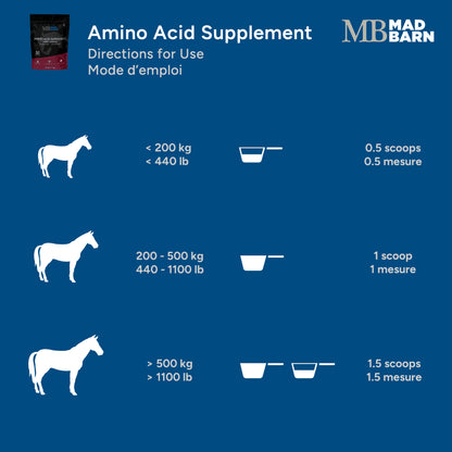 Mad Barn Three Amigos 5kg