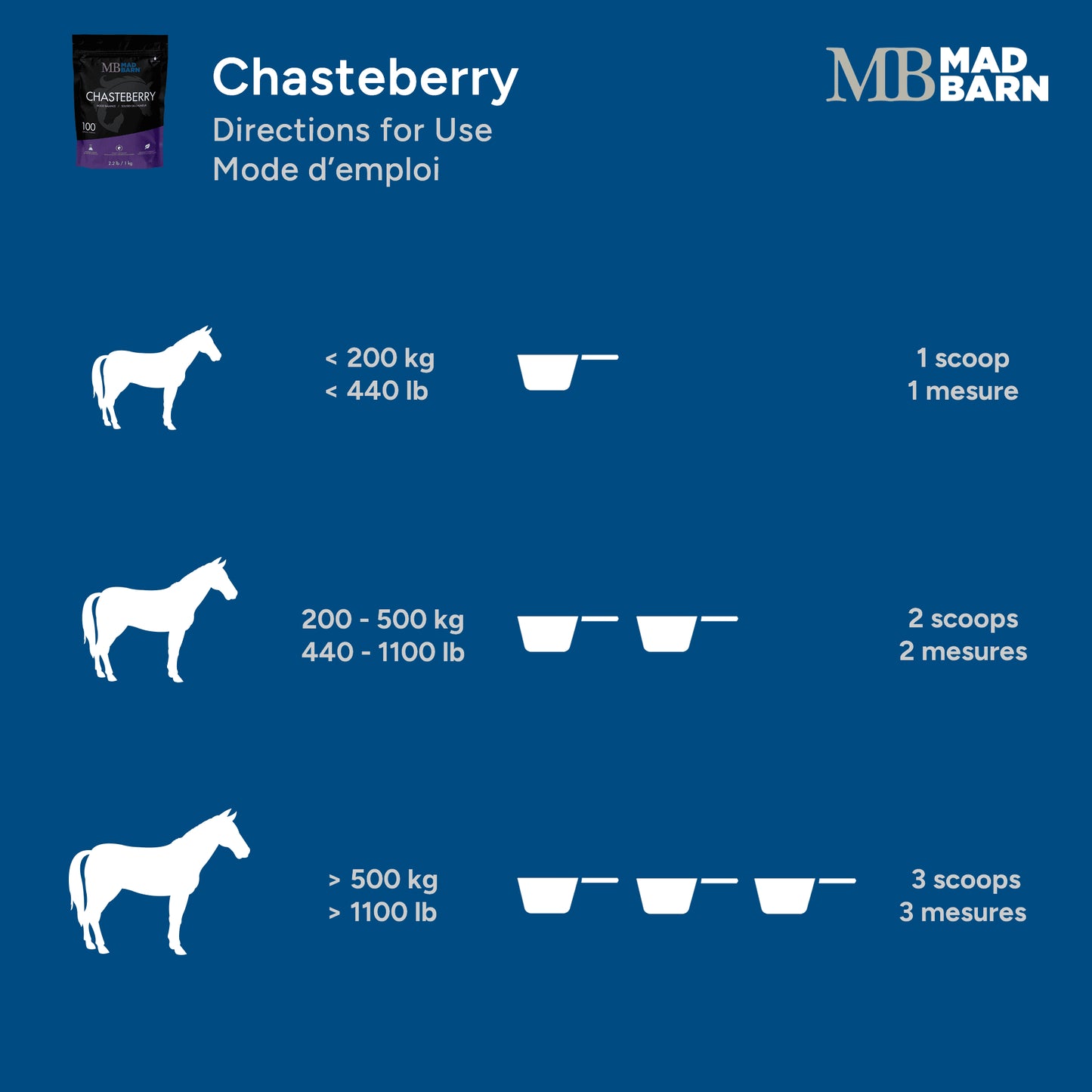 Mad Barn Chasteberry 1kg