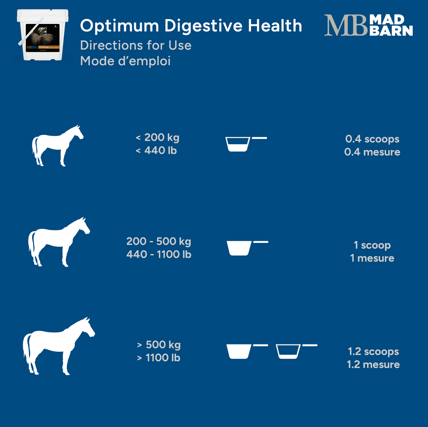 Mad Barn Optimum 5kg