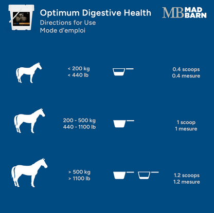 Mad Barn Optimum 5kg