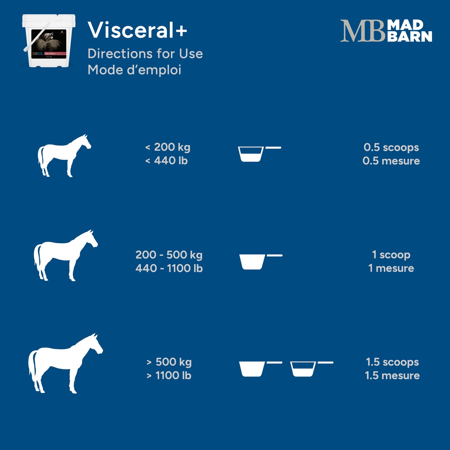 Mad Barn Visceral+