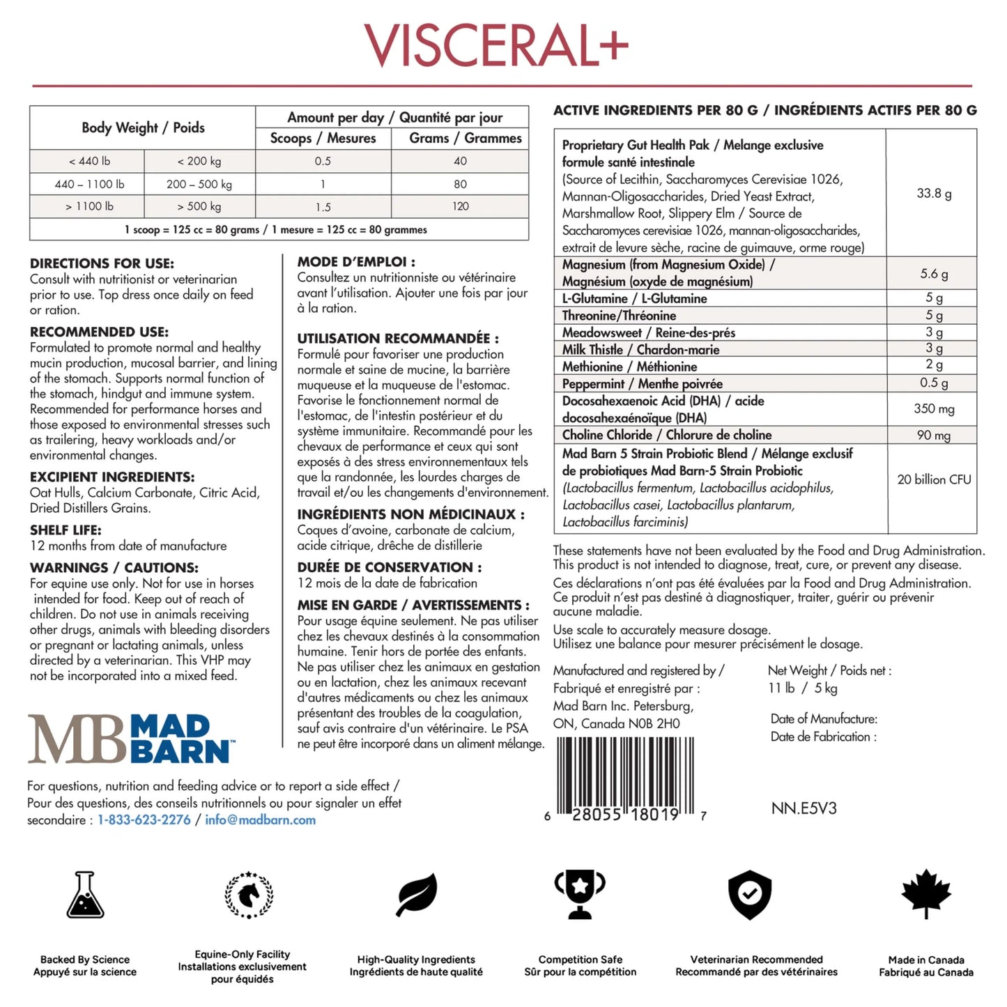 Mad Barn Visceral+